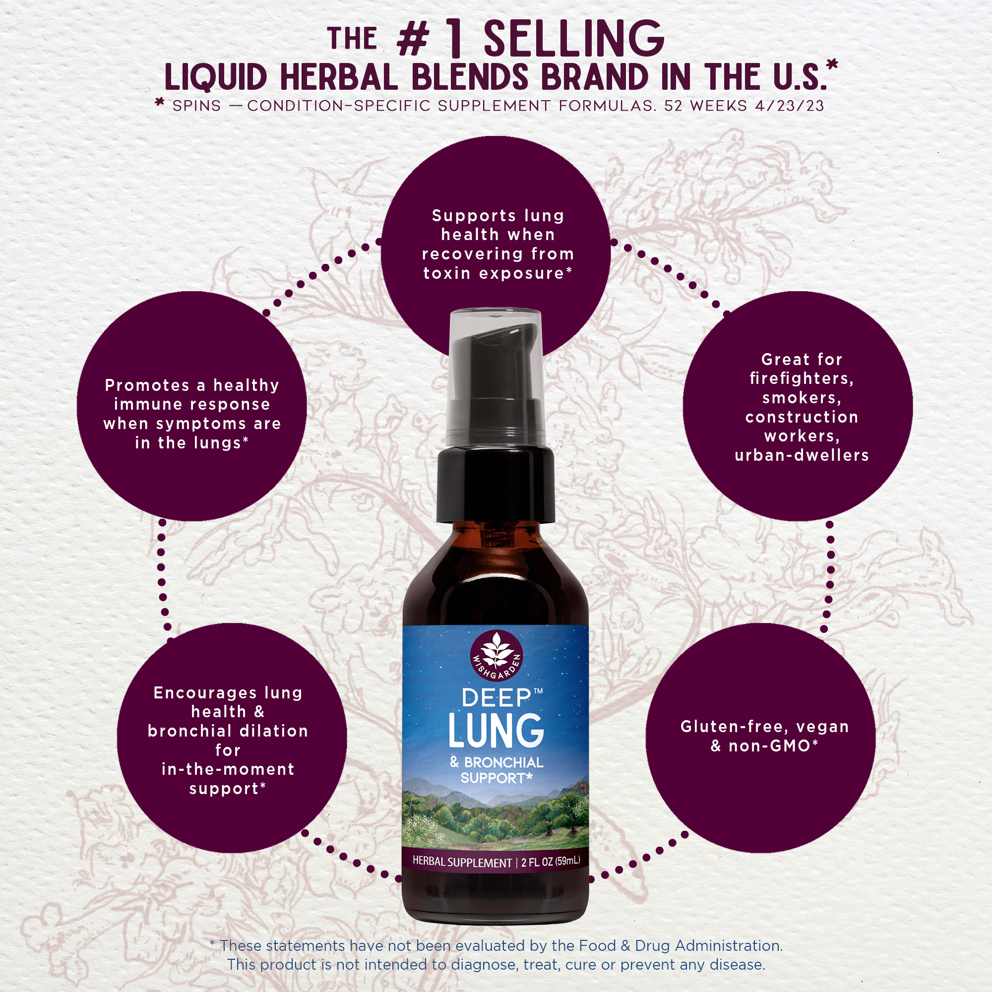 Deep Lung, Bronchial Support
